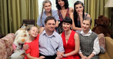 Актеры из сериала "Папины дочки": тогда и сейчас Актеры из сериала "Папины дочки": тогда и сейчас