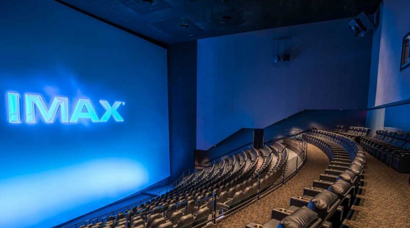 imax